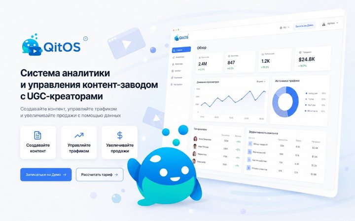QitOS — лендинг и дашборд аналитики контент-завода с UGC-креаторами