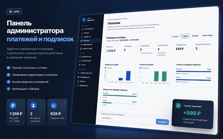 Yard Admin — панель администратора платежей и подписок